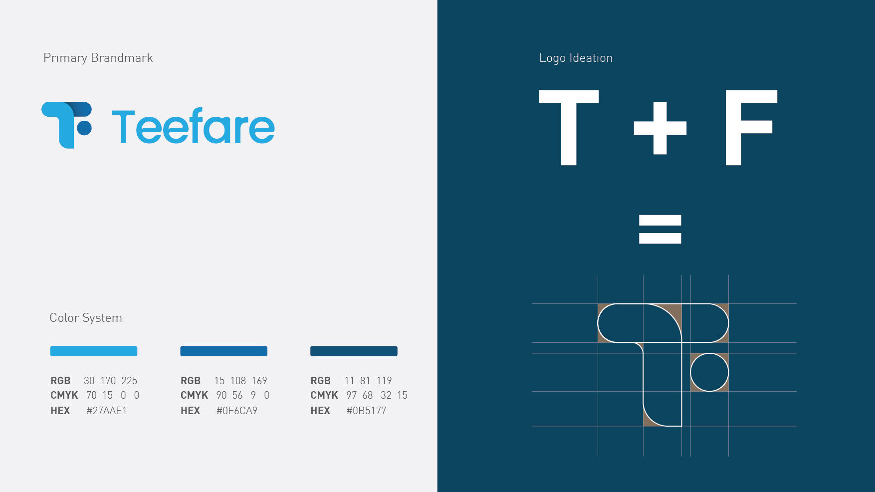 Teefare Logo Design and Brand Exploration