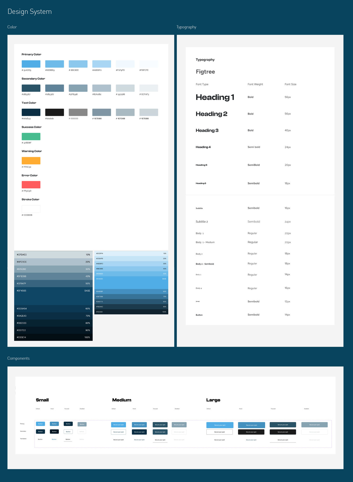 Teefare Design System — Colour, Typography and Components